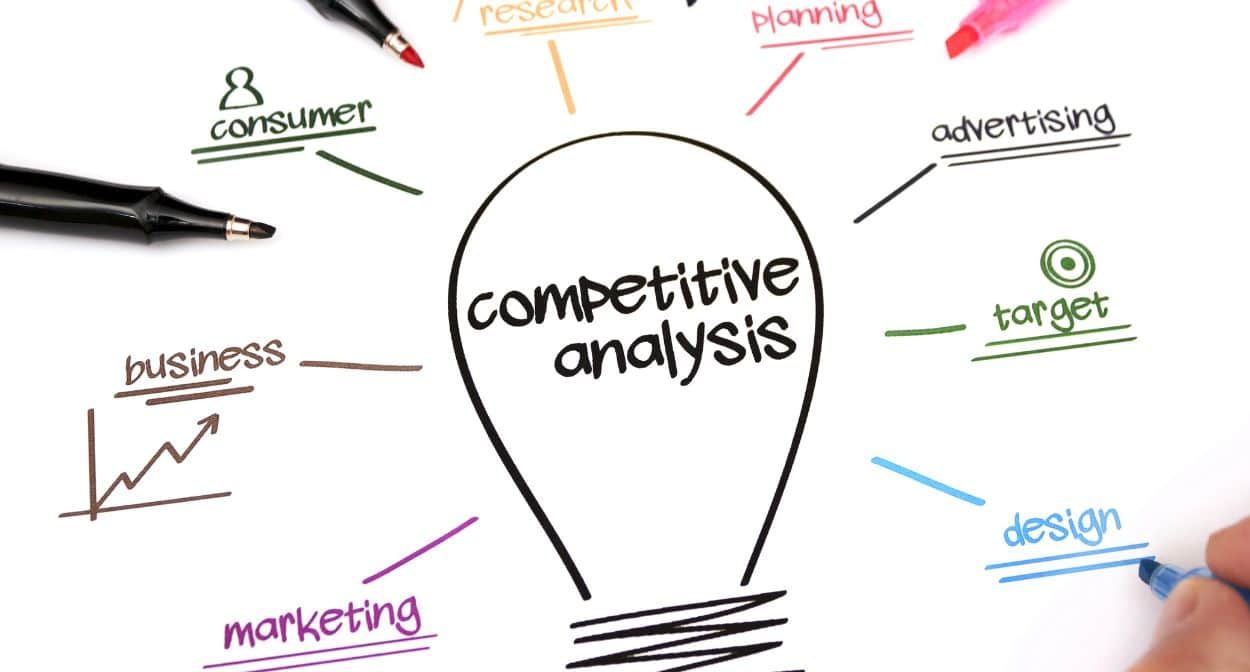 The importance of competitive market analysis The importance of competitive market analysis