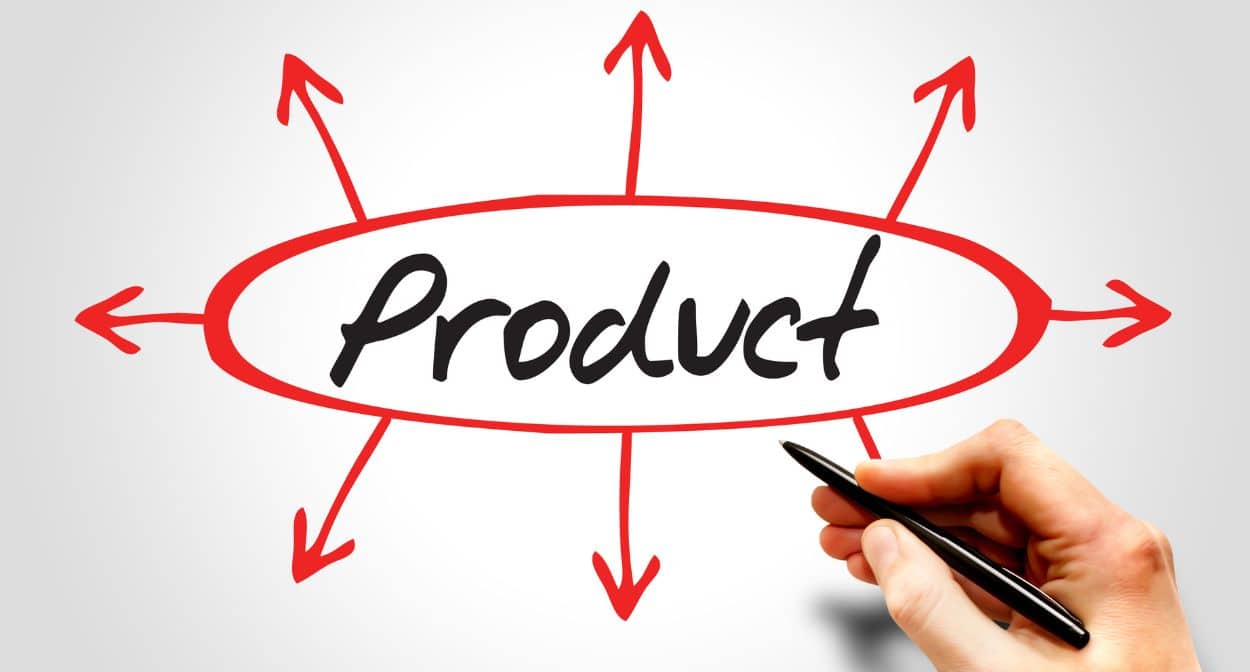 Product-Aware Level of Customer Awareness Product-Aware Level of Customer Awareness