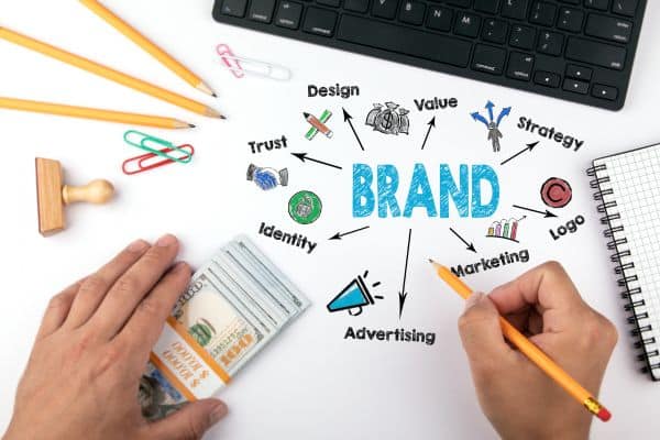 Brand Keywords Brand Keywords