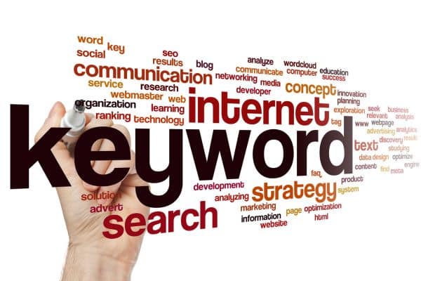 The Art of Negative Keywords The Art of Negative Keywords